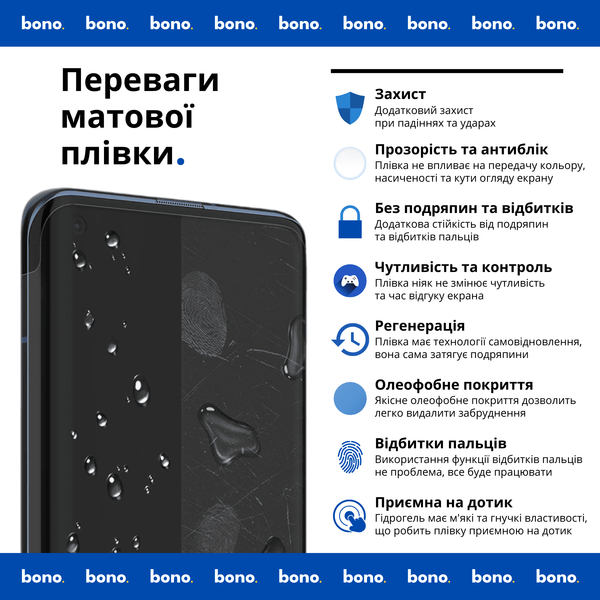 Антиблікова гідрогелева плівка на задню панель bono Matte для Xiaomi Redmi Note 11E Pro 961554 фото