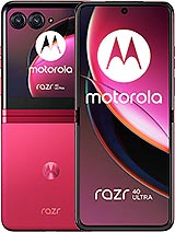Гідрогелева плівка для Motorola Razr 40 Ultra
